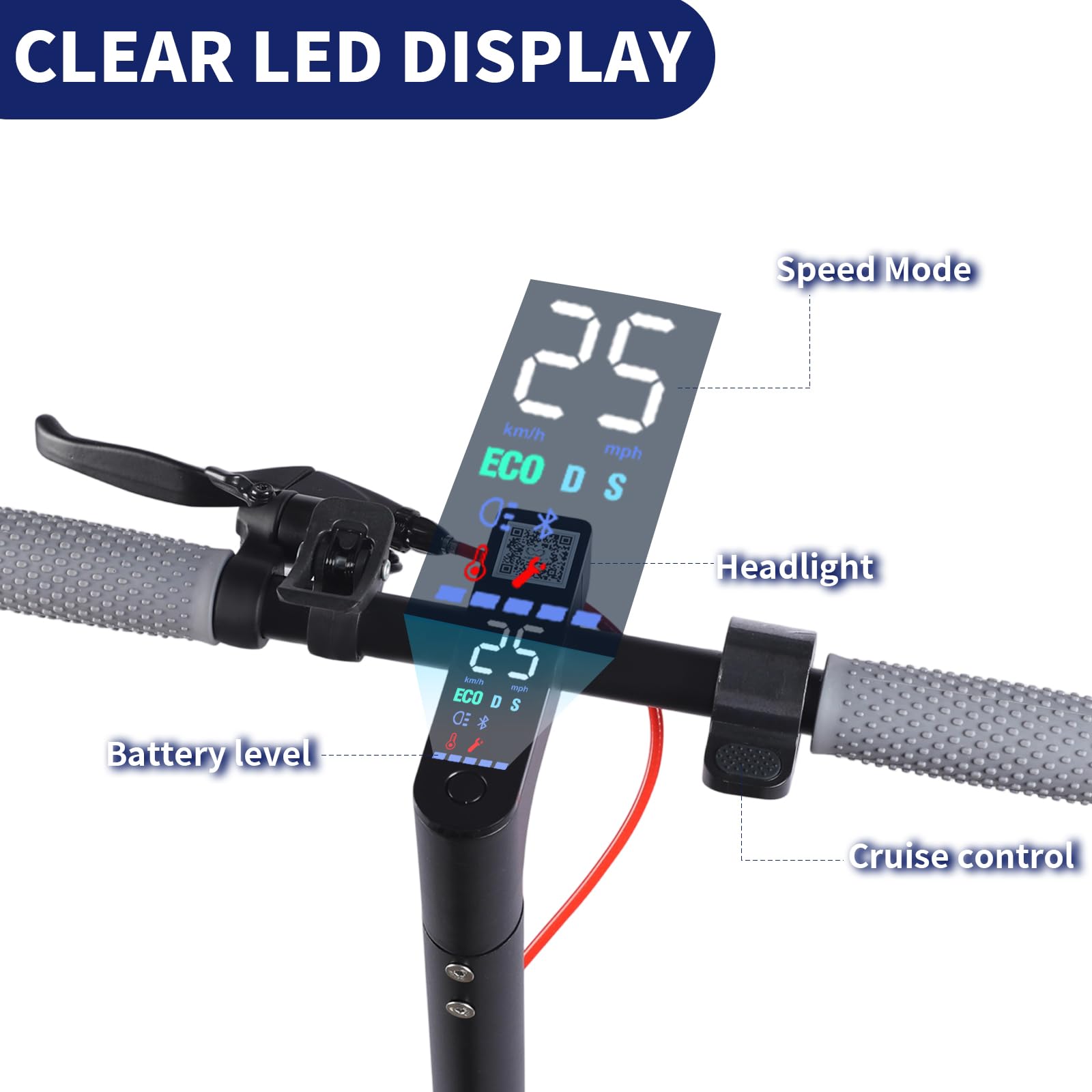 8.5" Electric Scooters for Adults, Electric Scooter with a Range of 20-30 km